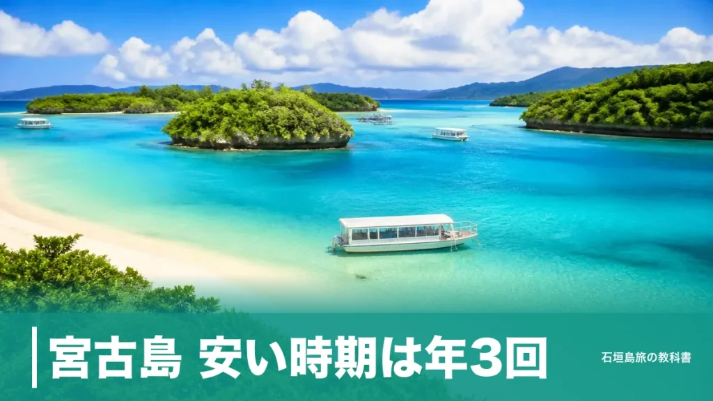 宮古島 安い時期は年3回｜観光客数が最少の2月と梅雨・秋の狙い目を月別に比較のアイキャッチ画像